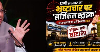 हरिद्वार भूमि घोटाले में बड़ा प्रहार, 10 पर मुकदमा, पूर्व नगर आयुक्त की बर्खास्तगी की संस्तुति